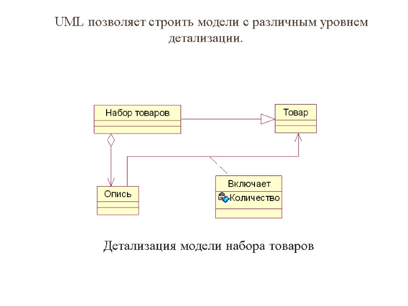UML позволяет строить модели с различным уровнем детализации.   Детализация модели набора товаров